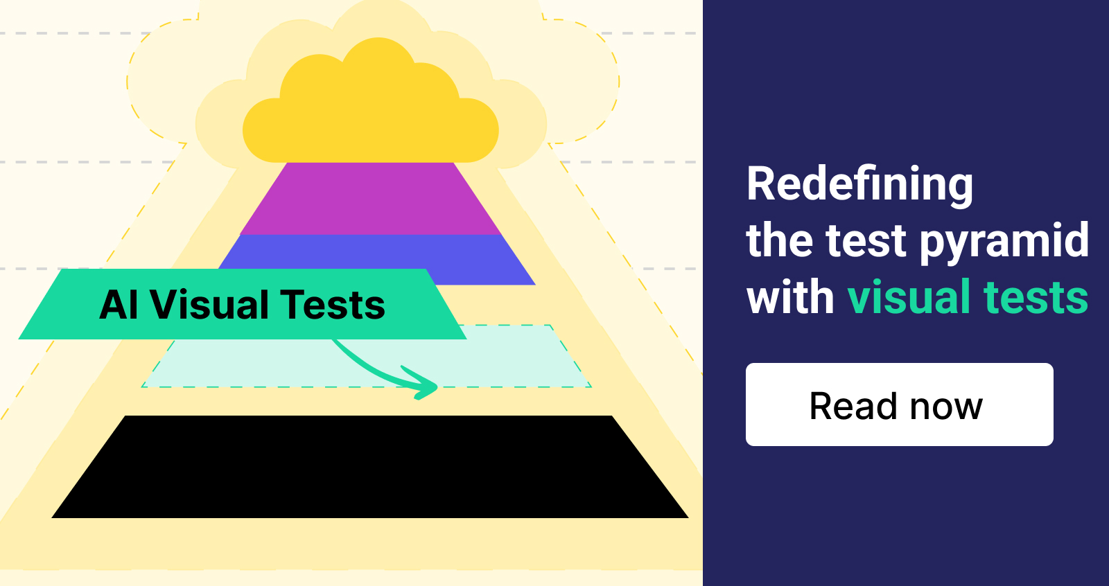 How Automated Visual Testing Will Redefine the Testing Pyramid