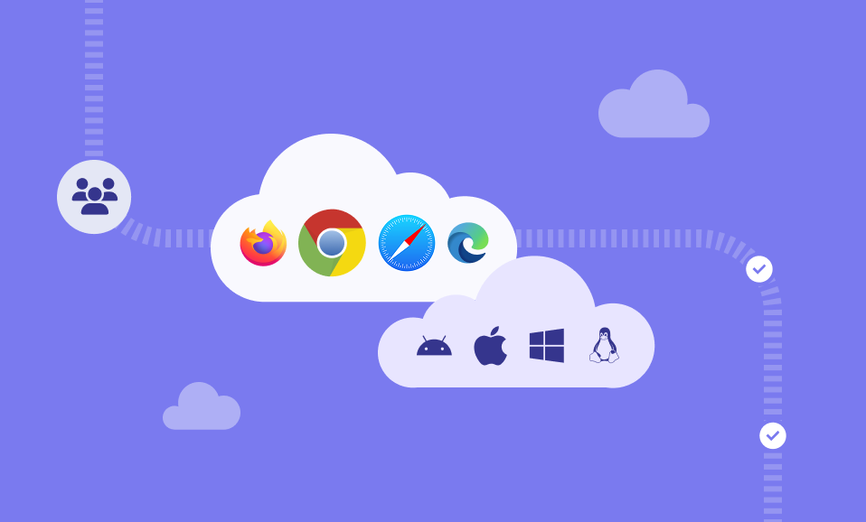 Test Creation to Execution: Scaling real user-based test coverage with TrueTest and TestCloud